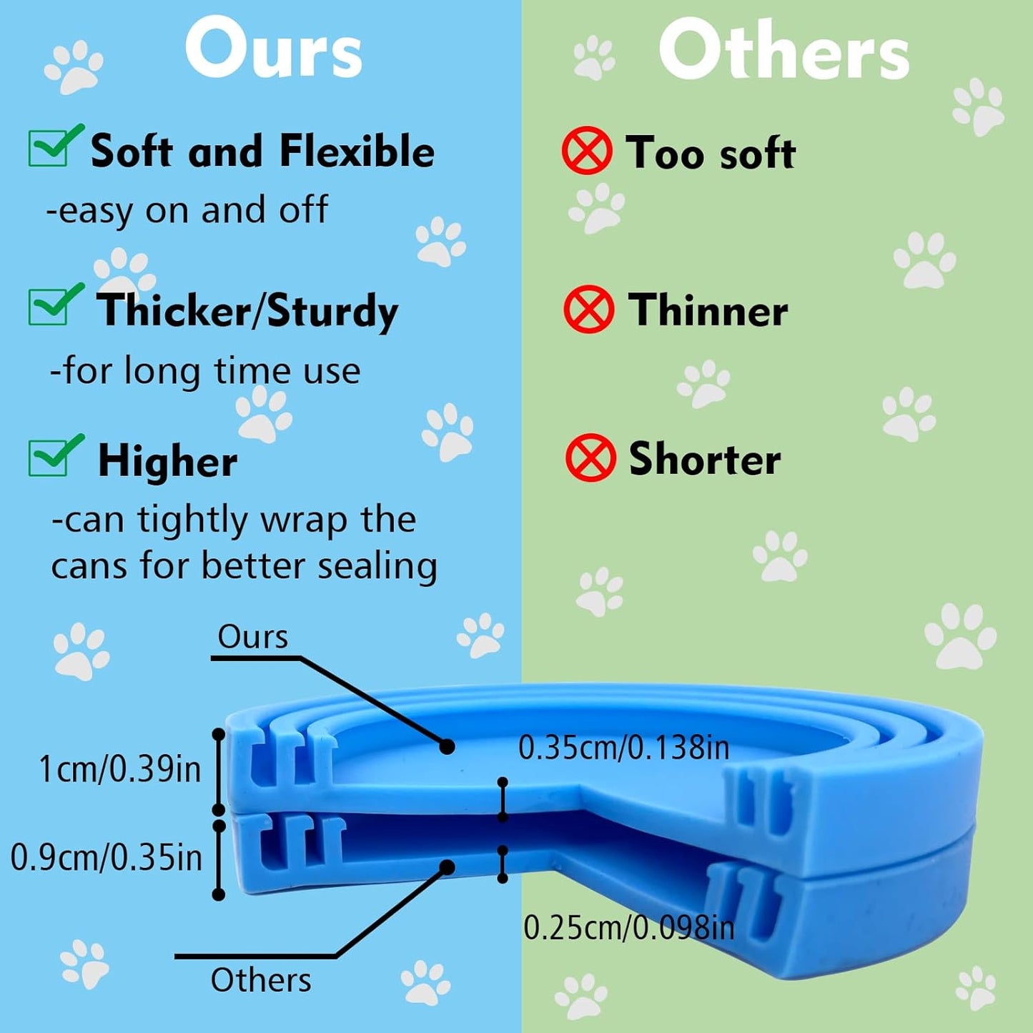 Pet Food Can Cover Silicone Can Lids for Dog and Cat Food(Universal Size,One Fit 3 Standard Size Food Cans)