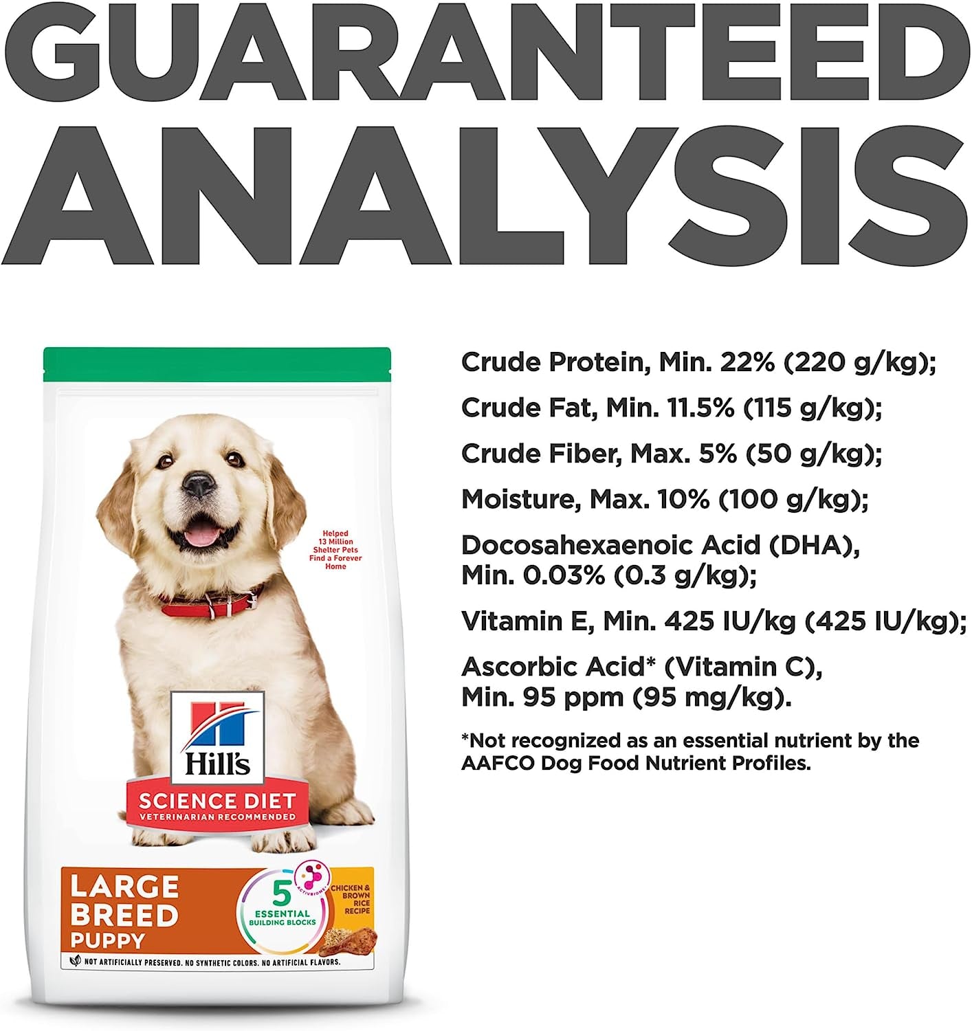 Dry Dog Food, Puppy, Large Breeds